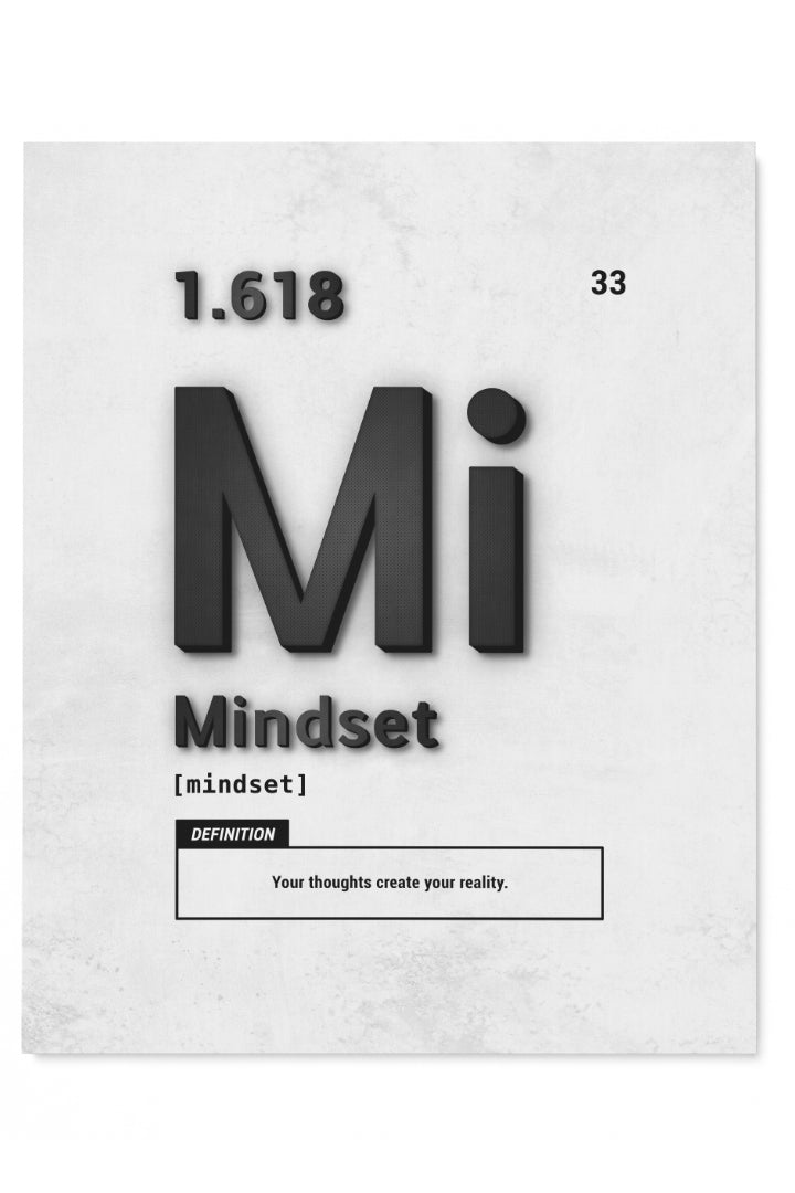 Mindset