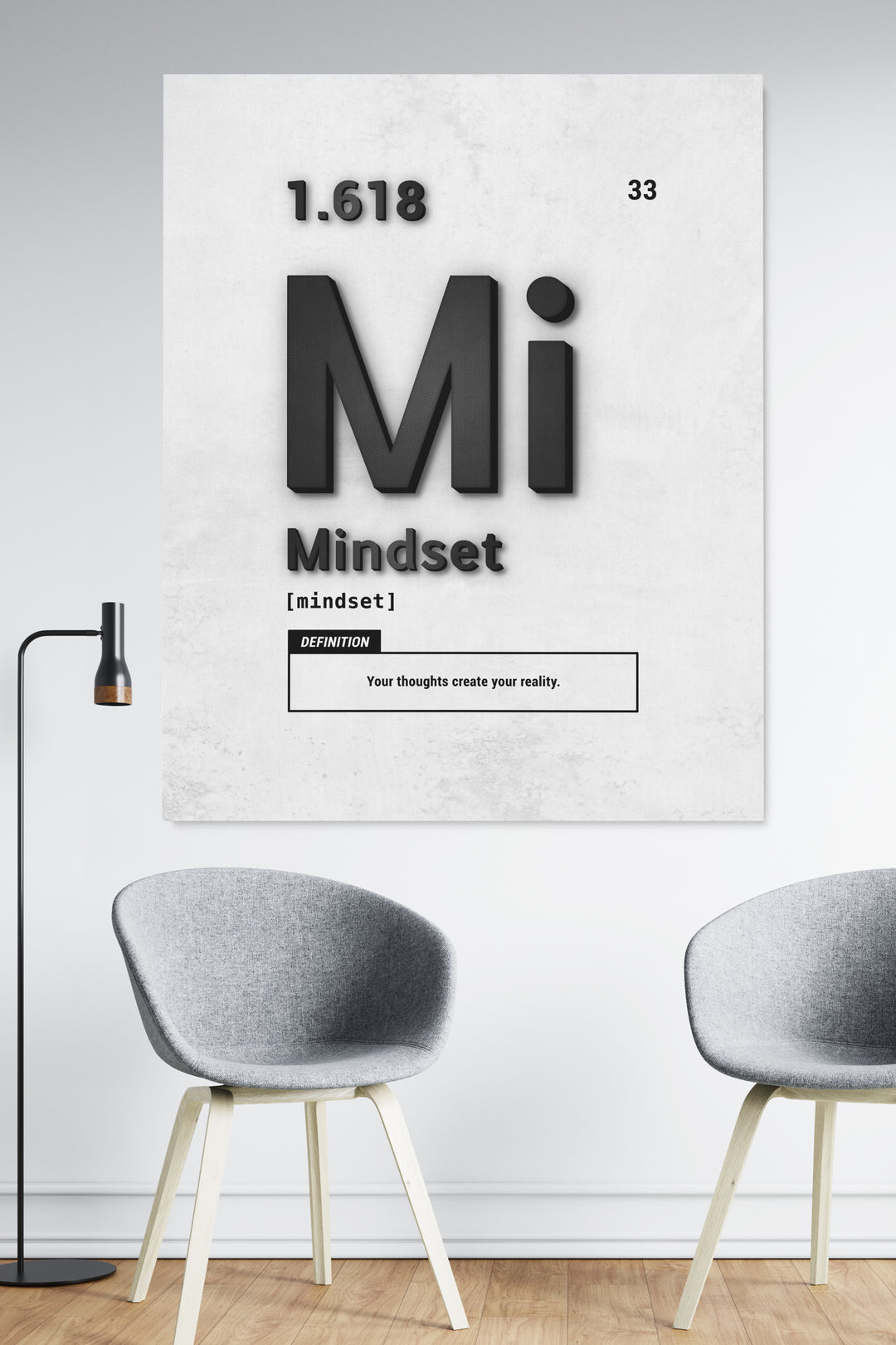 Mindset