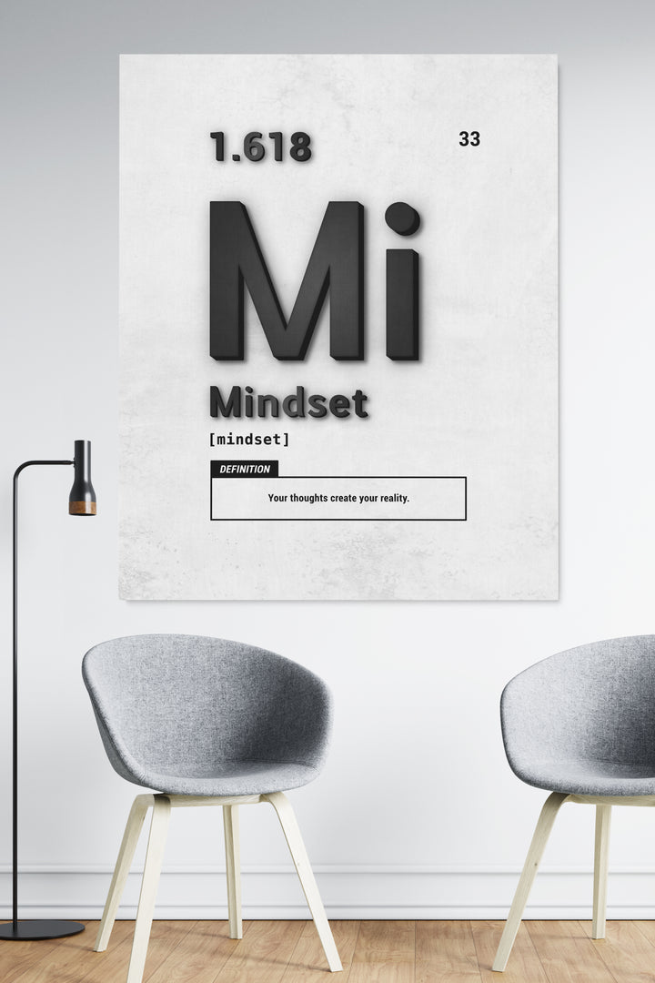 Mindset